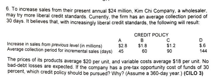 Solved Question 12 4 pts Kim has $24 per week in her