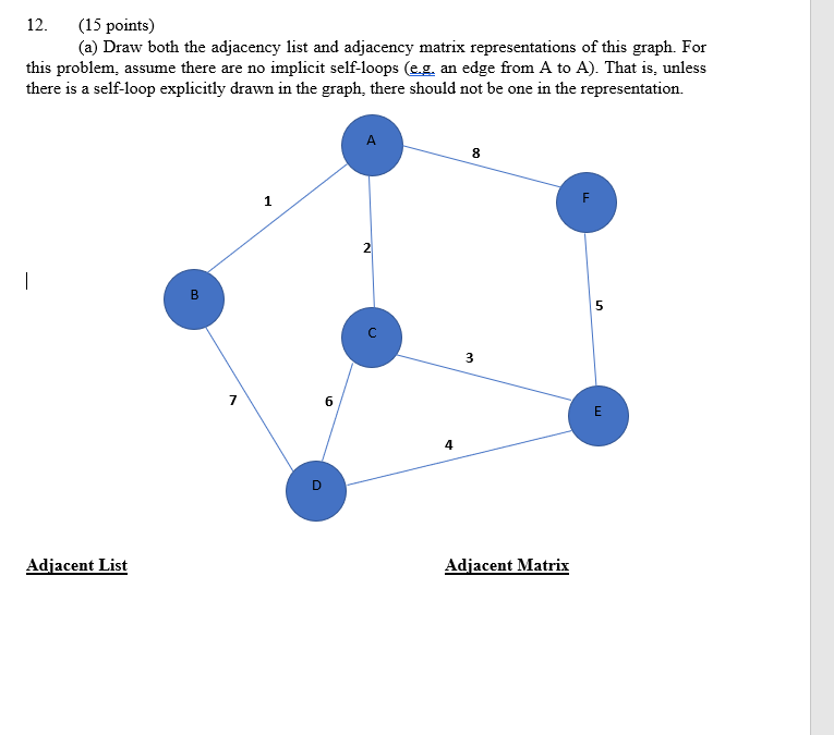 Solved 12. (15 points) (a) Draw both the adjacency list and | Chegg.com