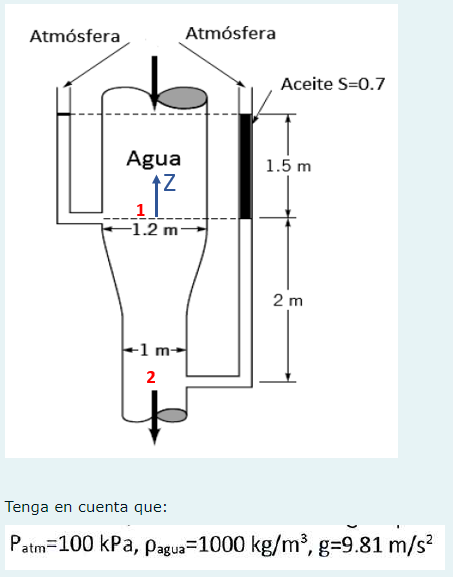 Solved Calculate the static pressure difference between | Chegg.com