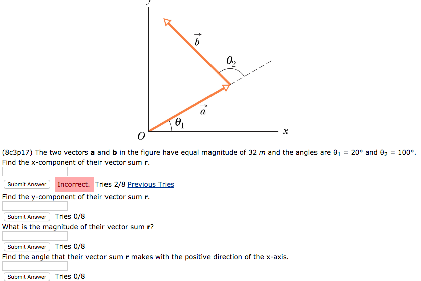 Solved e, (8c3p17) The two vectors a and b in the figure | Chegg.com