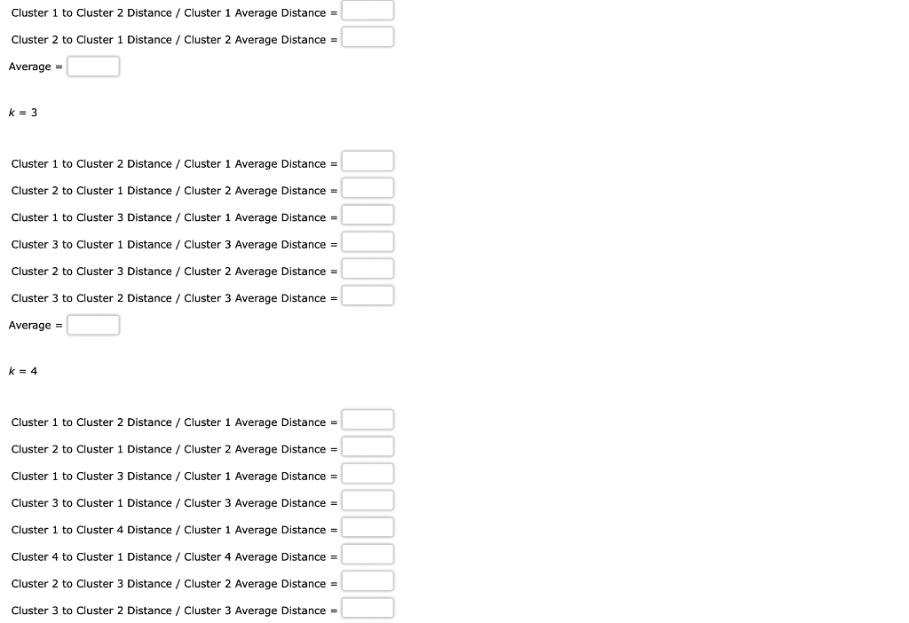 \[
k=3
\]
Cluster 1 to Cluster 2 Distance / Cluster 1 Average Distance =
Cluster 2 to Cluster 1 Distance / Cluster 2 Average 