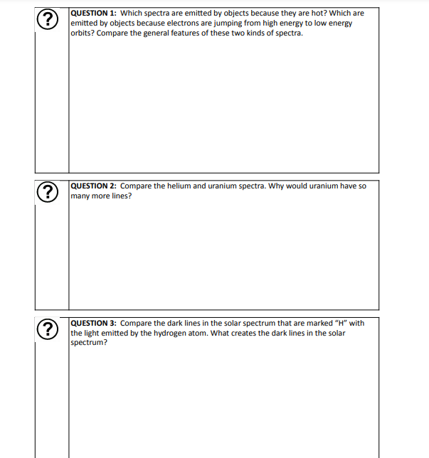 Solved ? QUESTION 1: Which spectra are emitted by objects | Chegg.com