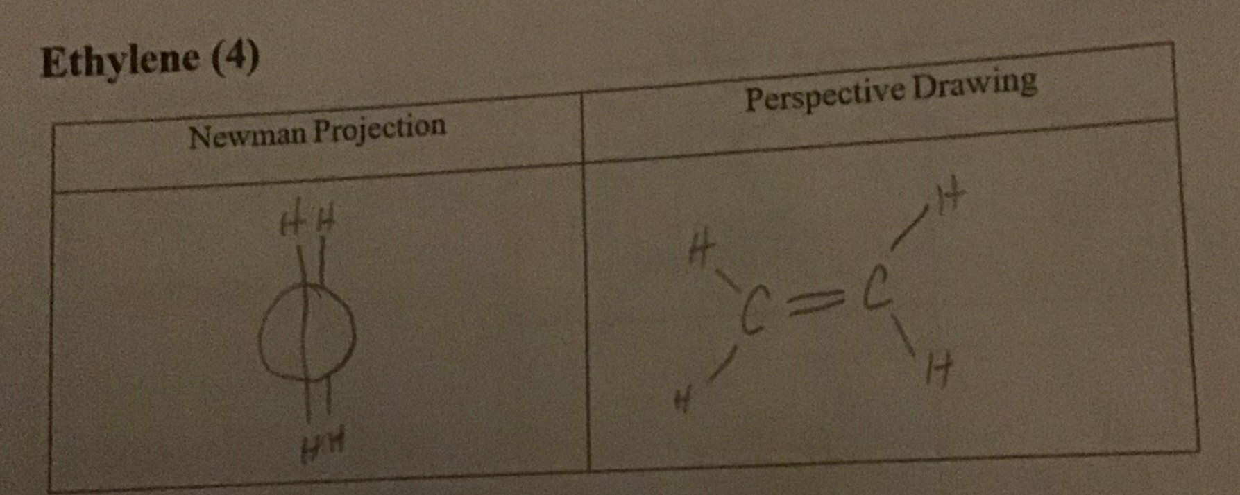 Solved PLEASE HELP I am so confused. I don t know how to Chegg