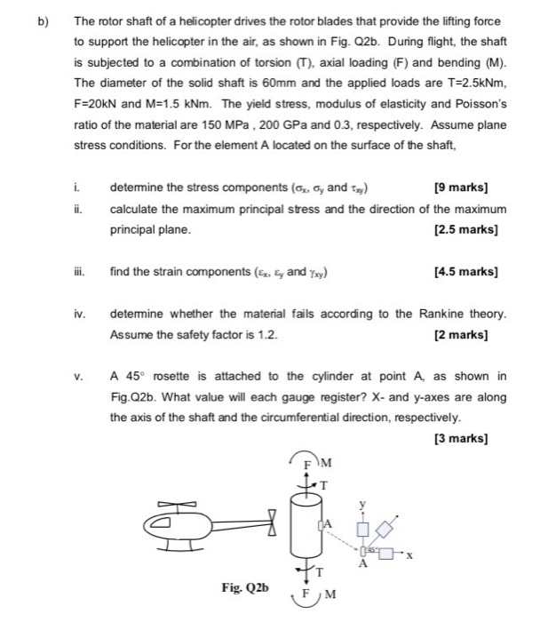 Solved b) The rotor shaft of a helicopter drives the rotor | Chegg.com