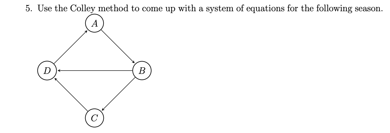 Solved Use the Colley method to come up with a rating for | Chegg.com