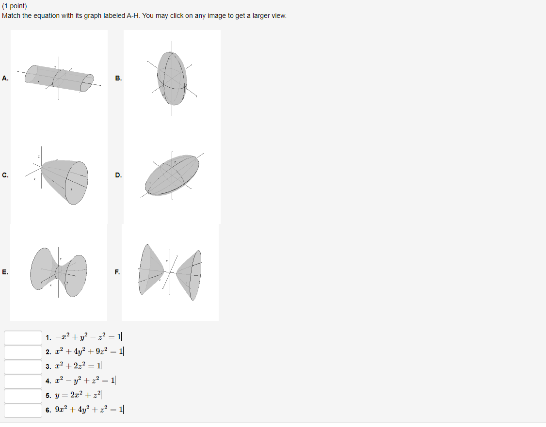 Solved (1 point) Match the equation with its graph labeled | Chegg.com