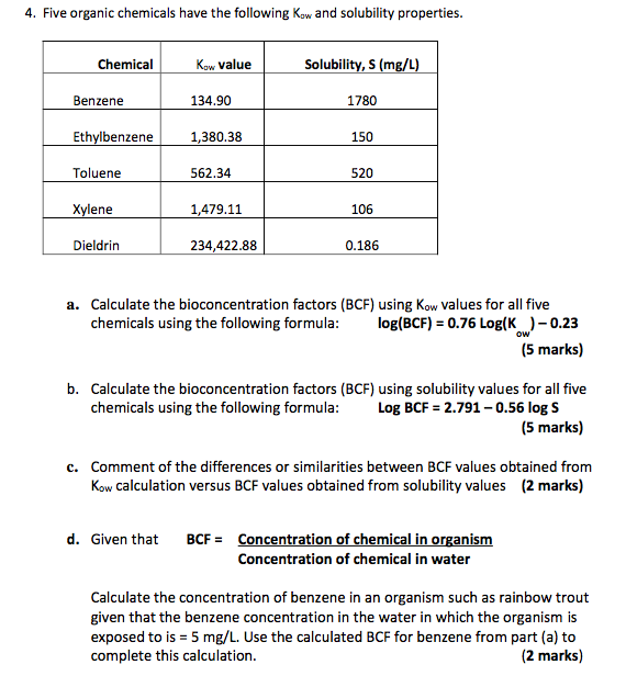 Solved 4. Five organic chemicals have the following Kow and | Chegg.com