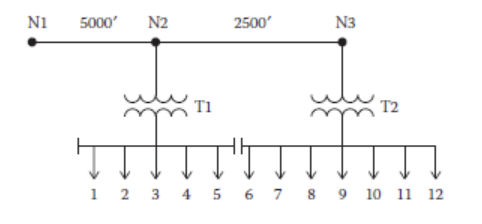 Solved Two Single-phase Transformers Serving 12 Customers | Chegg.com