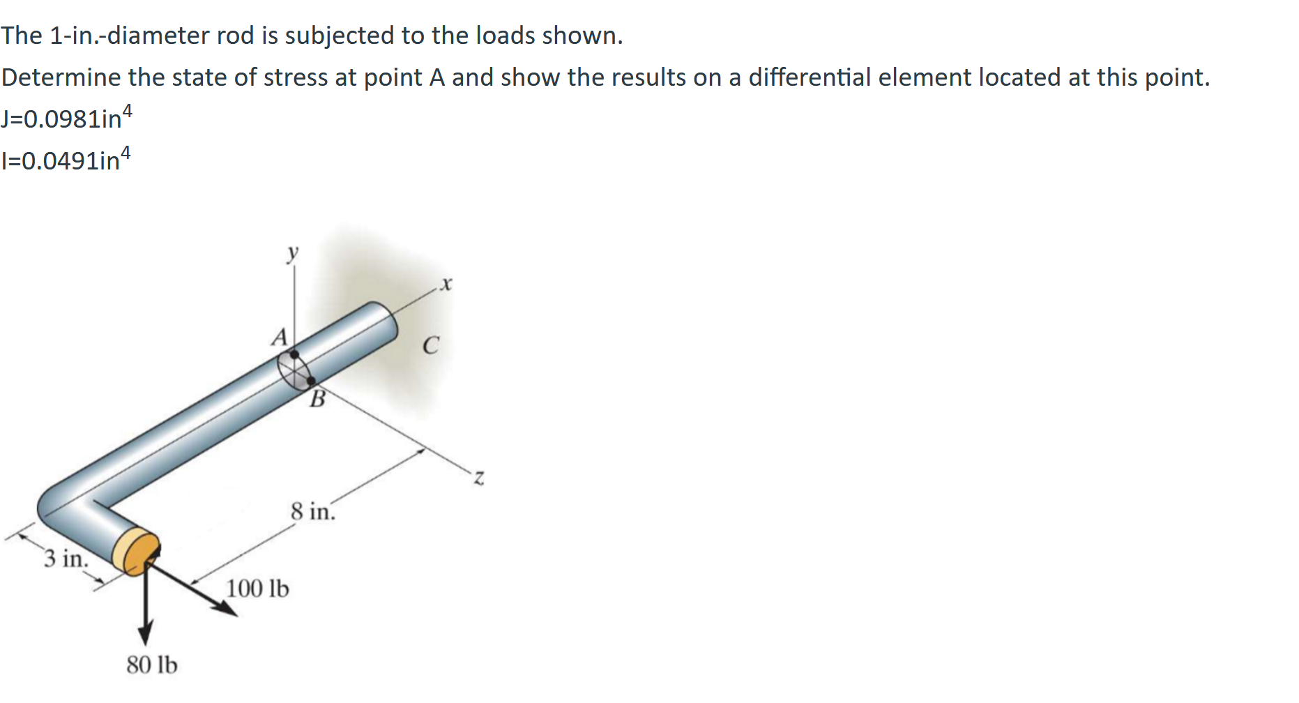 Solved The 1-in.-diameter rod is subjected to the loads | Chegg.com