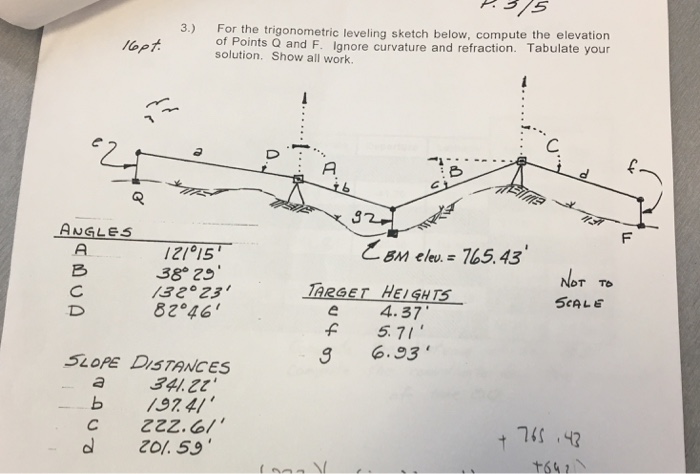 Solved 3.) For the trigonometric leveling sketch below, | Chegg.com