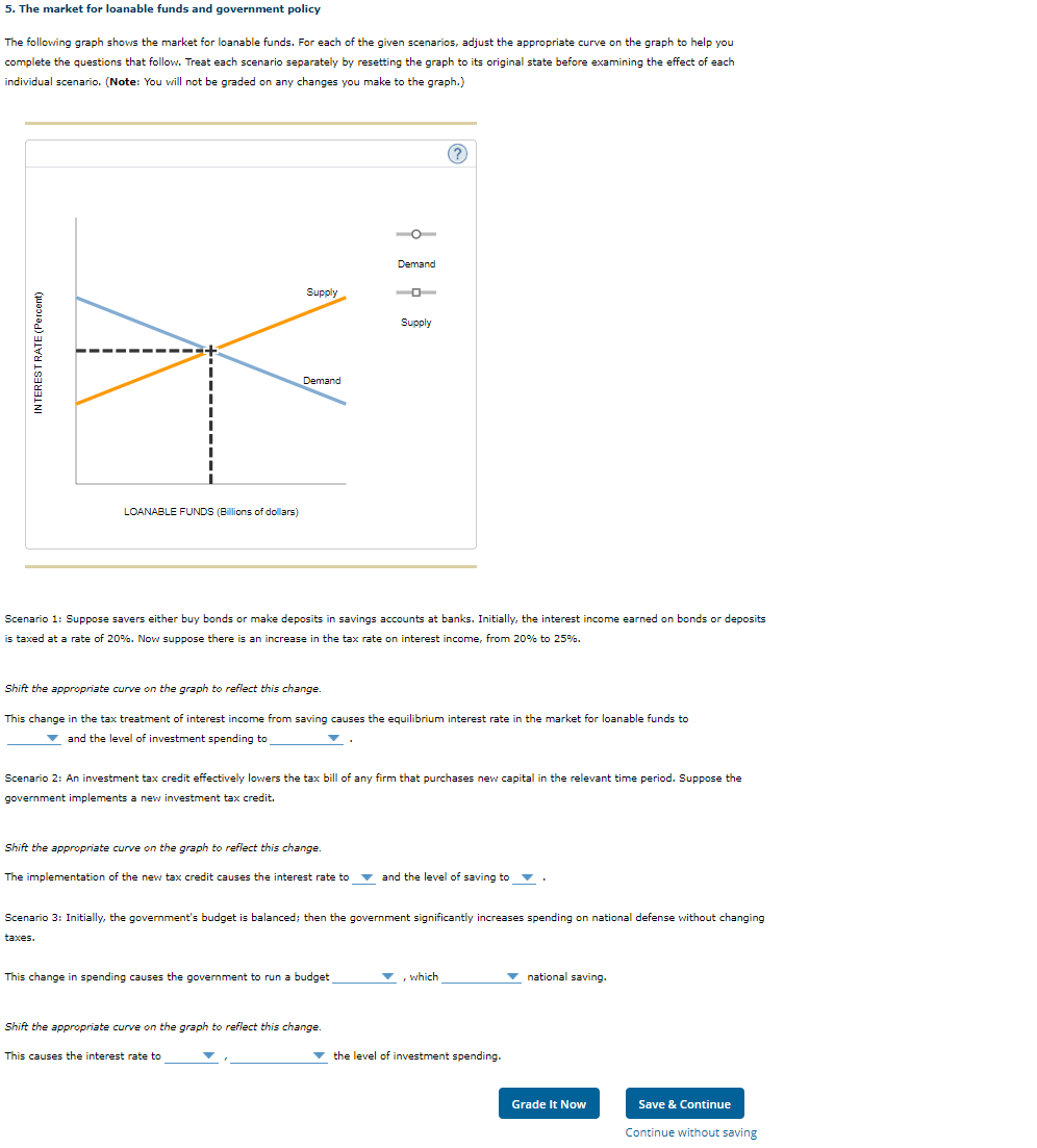 solved-5-the-market-for-loanable-funds-and-government-chegg