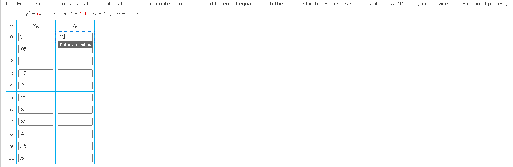 Solved Use Euler's Method to make a table of values for the | Chegg.com