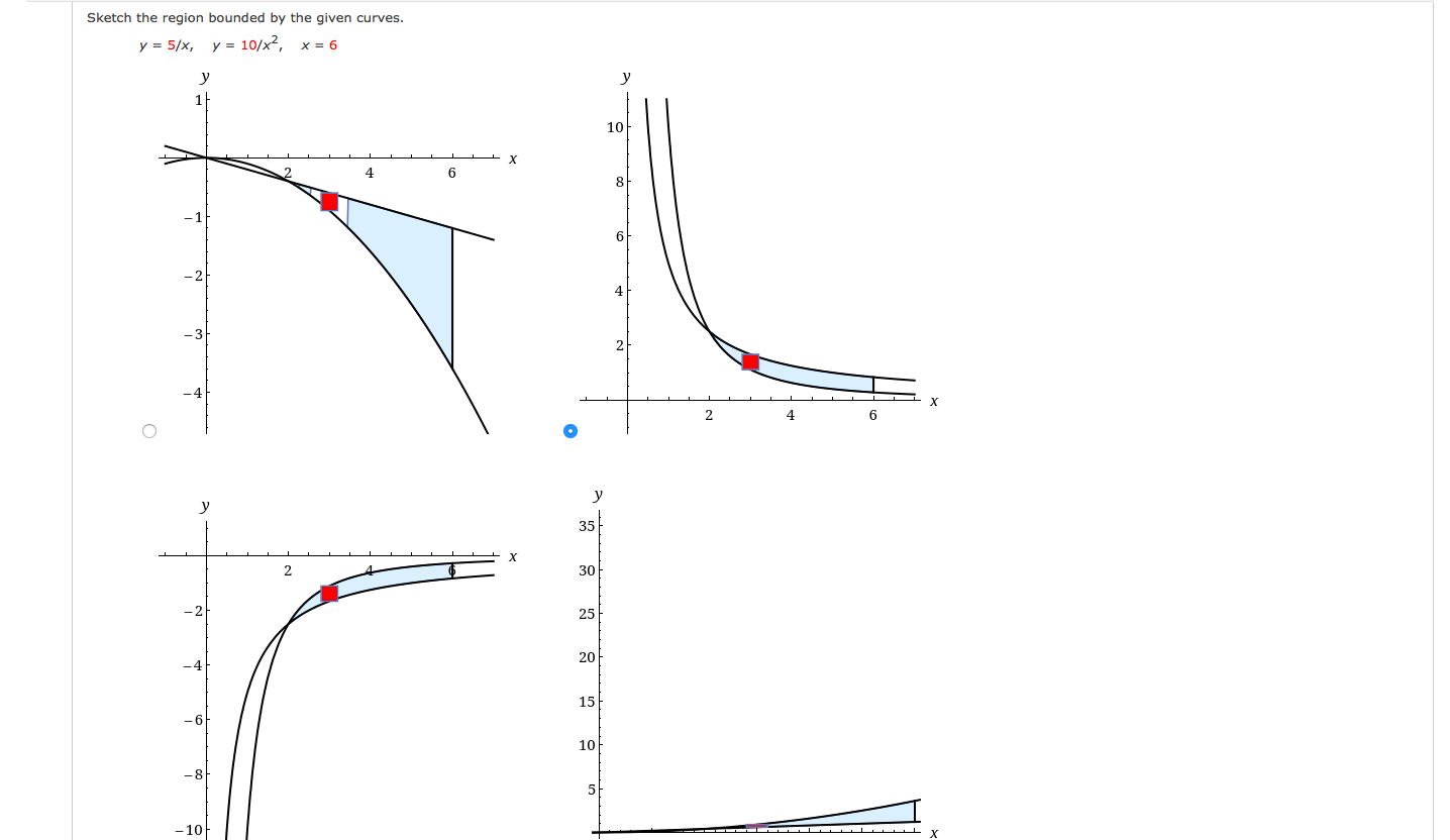 solved-sketch-the-region-bounded-by-the-given-curves-y-chegg