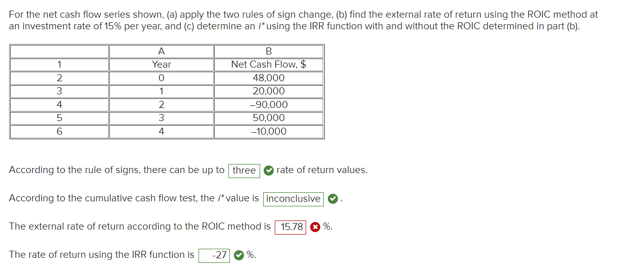 Solved For the net cash flow series shown, (a) apply the two | Chegg.com