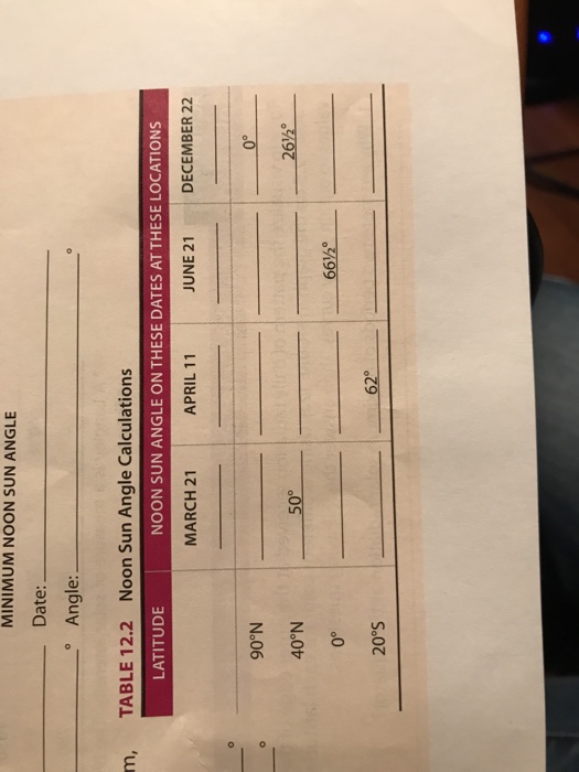 solved-12-4-calculating-the-noon-sun-angle-if-you-first-chegg