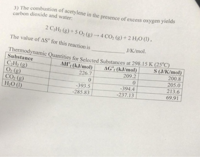 Solved 3) The combustion of acetylene in the presence of | Chegg.com
