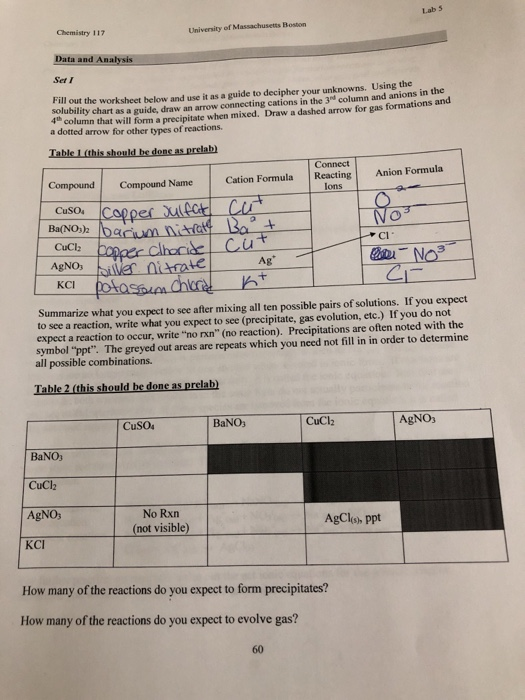 Solved Lab 5 Chemistry 117 University of Massachusetts | Chegg.com