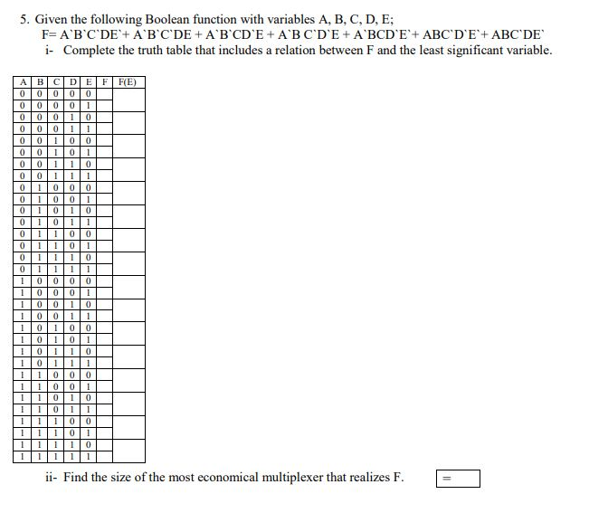 Solved 5. Given the following Boolean function with | Chegg.com