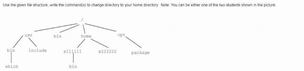 Solved Use the given file structure, write the command(s) to | Chegg.com