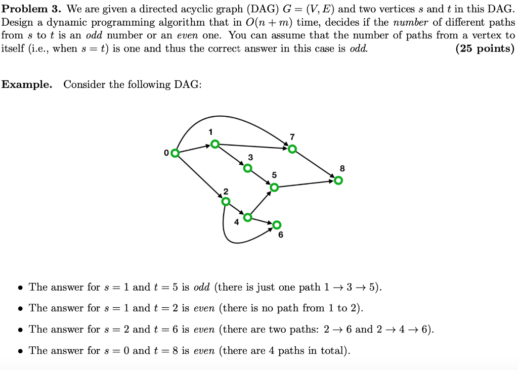 Problem 3. We are given a directed acyclic graph | Chegg.com