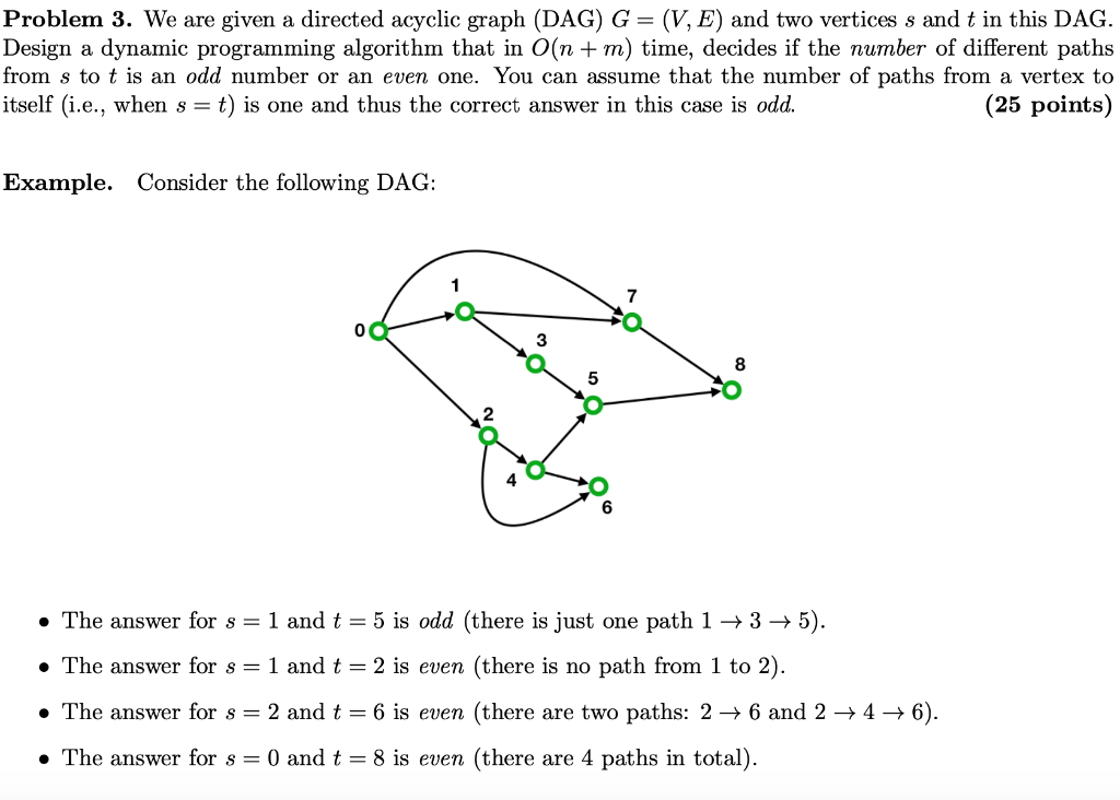 Problem 3. We Are Given A Directed Acyclic Graph | Chegg.com