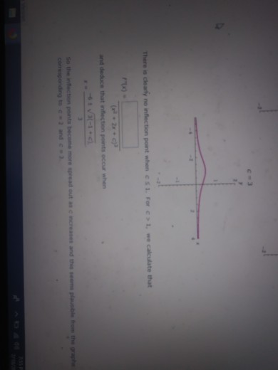 Solved EXAMPLE 5 How does the graph of the function below | Chegg.com