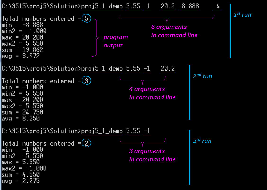 Solved Need Help Programming this in C Please, Must Follow | Chegg.com