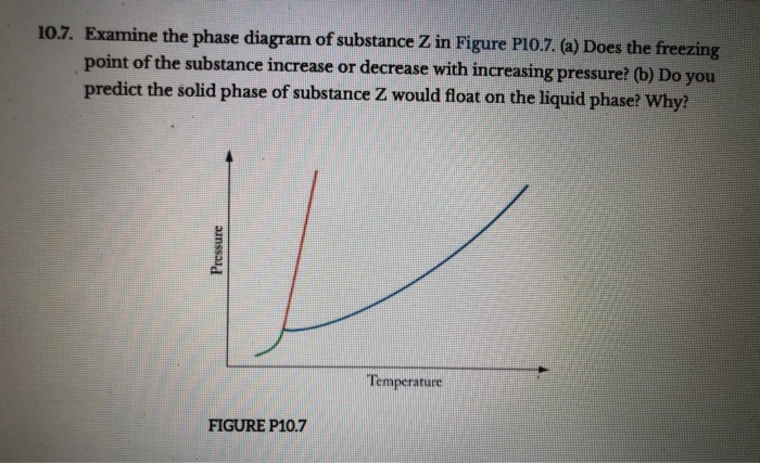 Solved 107. Examine the phase diagram of substance Z in | Chegg.com