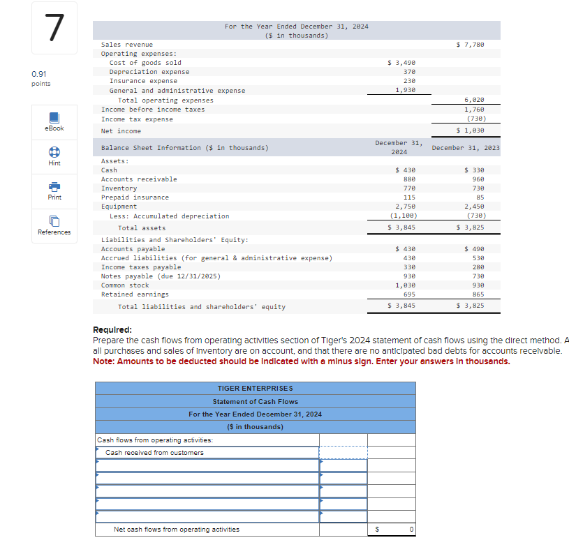 Solved Requlred: Prepare the cash flows from operating | Chegg.com