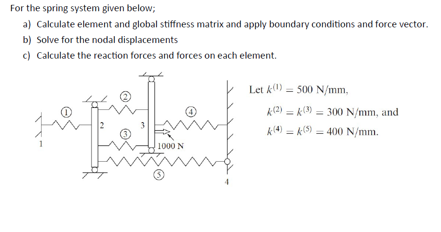 Solved For the spring system given below; a) Calculate | Chegg.com