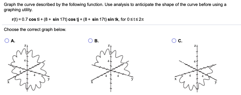 Solved Please help me to find the correct graph from | Chegg.com