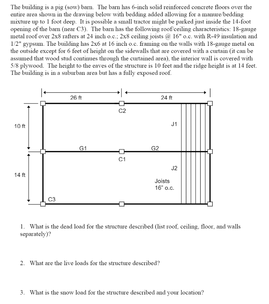 Solved The building is a pig (sow) barn. The barn has 6-inch | Chegg.com
