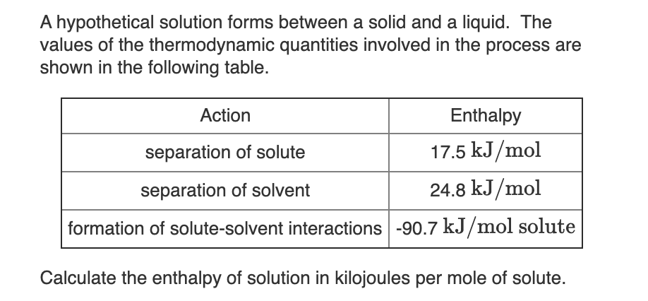 Solved A hypothetical solution forms between a solid and a | Chegg.com