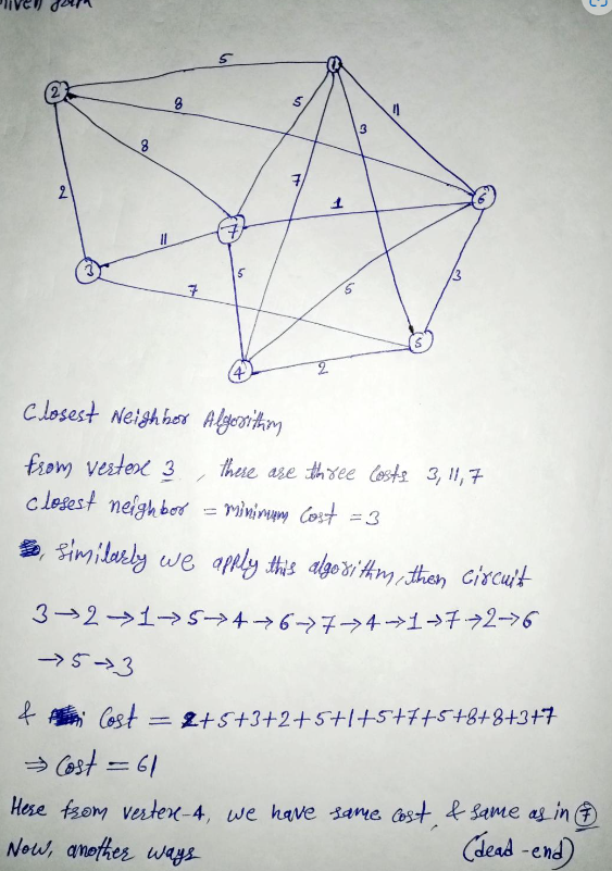 Solved Let G=(V,E,w) be a complete weighted graph with | Chegg.com