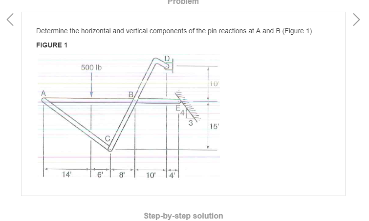 Solved Problem Determine the horizontal and vertical | Chegg.com