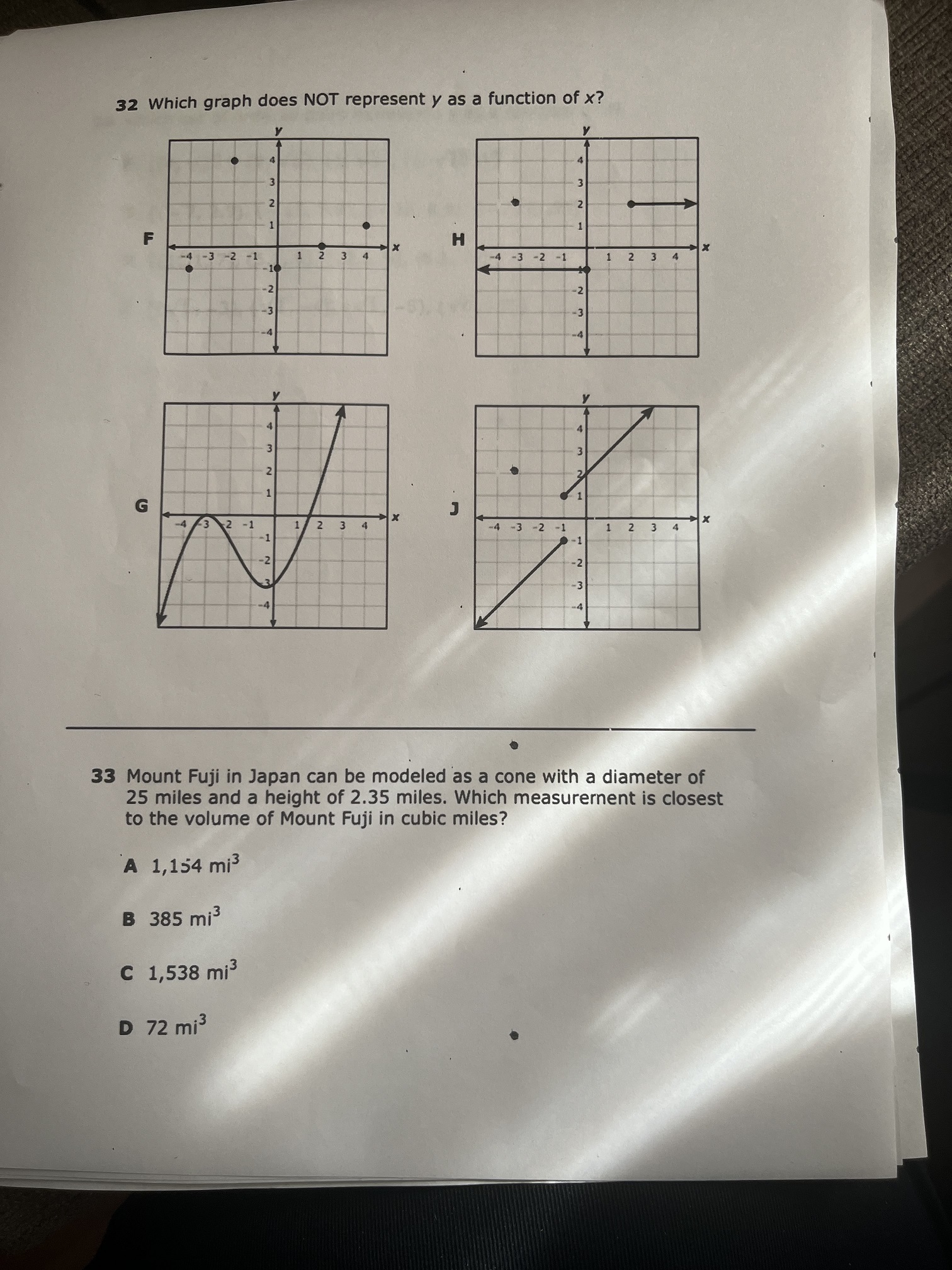 Solved 32 Which graph does NOT represent y as a function of | Chegg.com