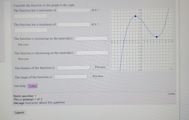 Solved Consider The Function In The Graph To The Right The Chegg Solved Consider The Function In The Graph To The Right The Chegg