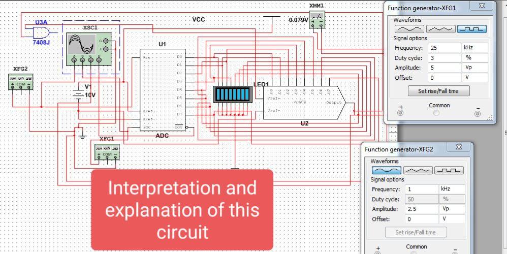 XMM1 x Function generator-XFG1 Waveforms U3A VCC | Chegg.com