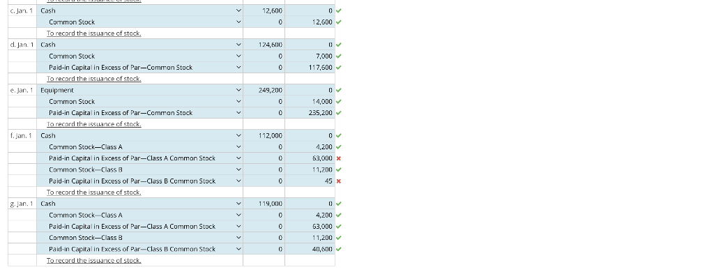 solved-recording-entries-for-common-stock-issuance-record-chegg