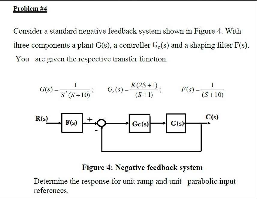 Solved Problem #4 Consider a standard negative feedback | Chegg.com