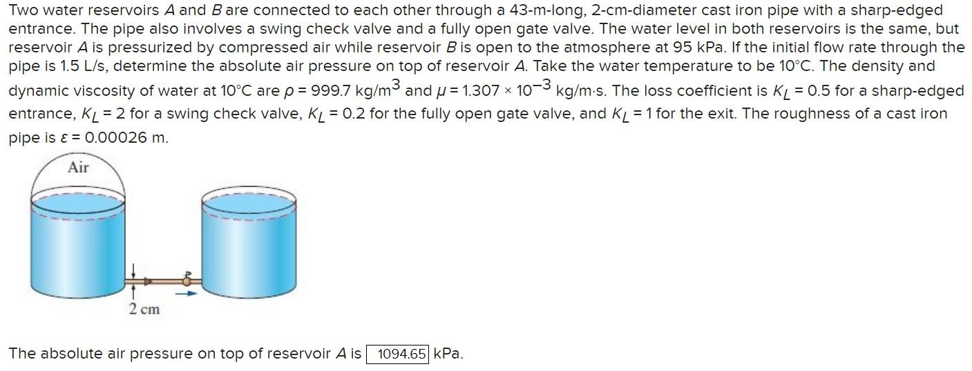 Solved Two water reservoirs A and B are connected to each