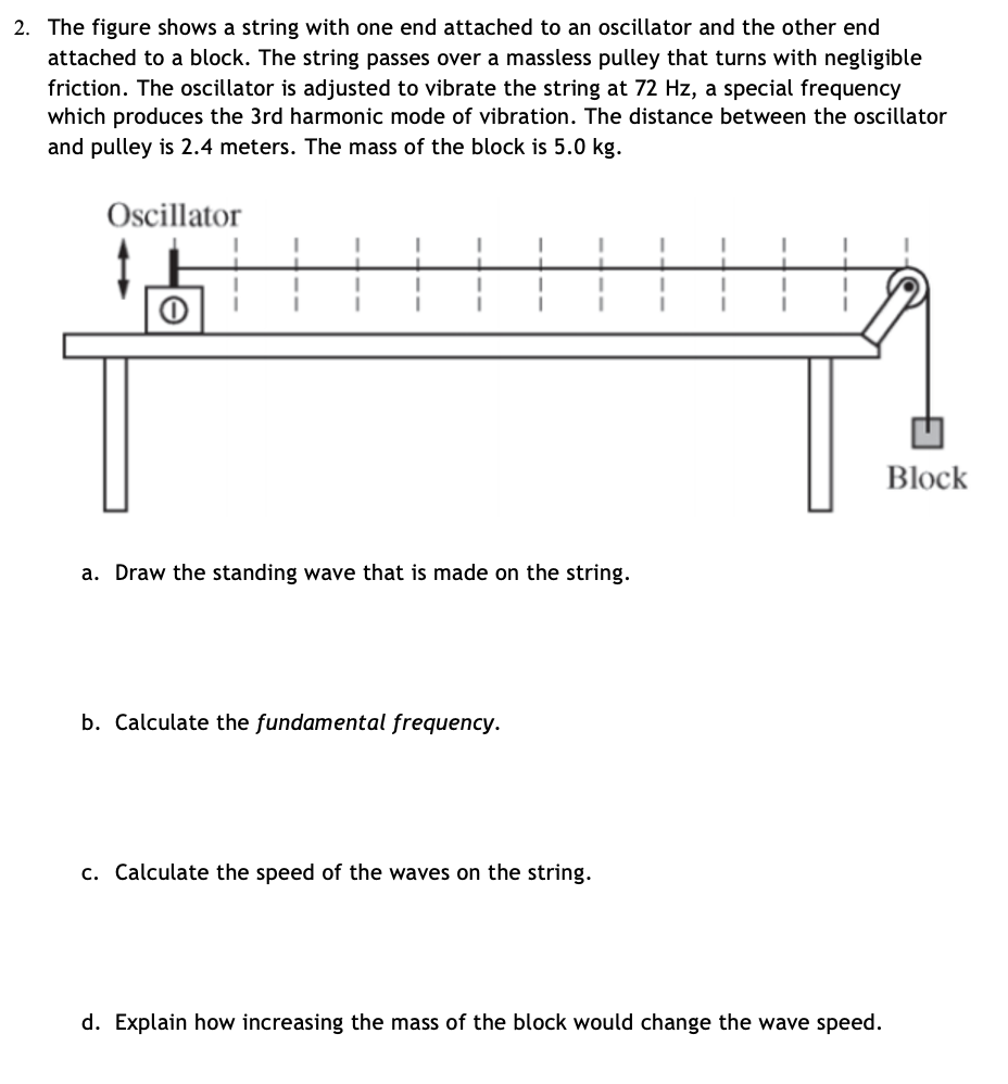 Solved 2. The figure shows a string with one end attached to | Chegg.com