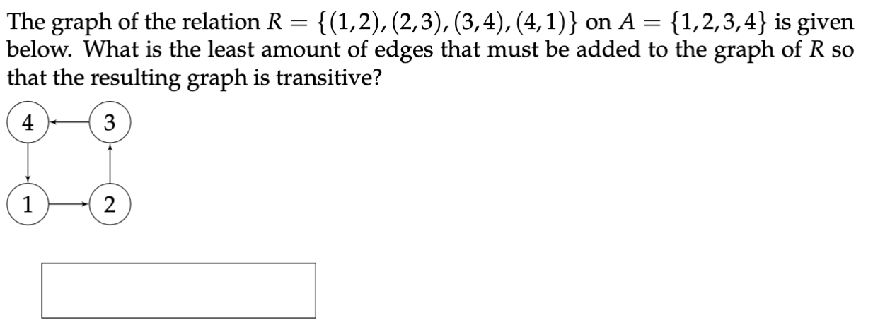 Solved = The graph of the relation R = {(1,2), (2,3), | Chegg.com