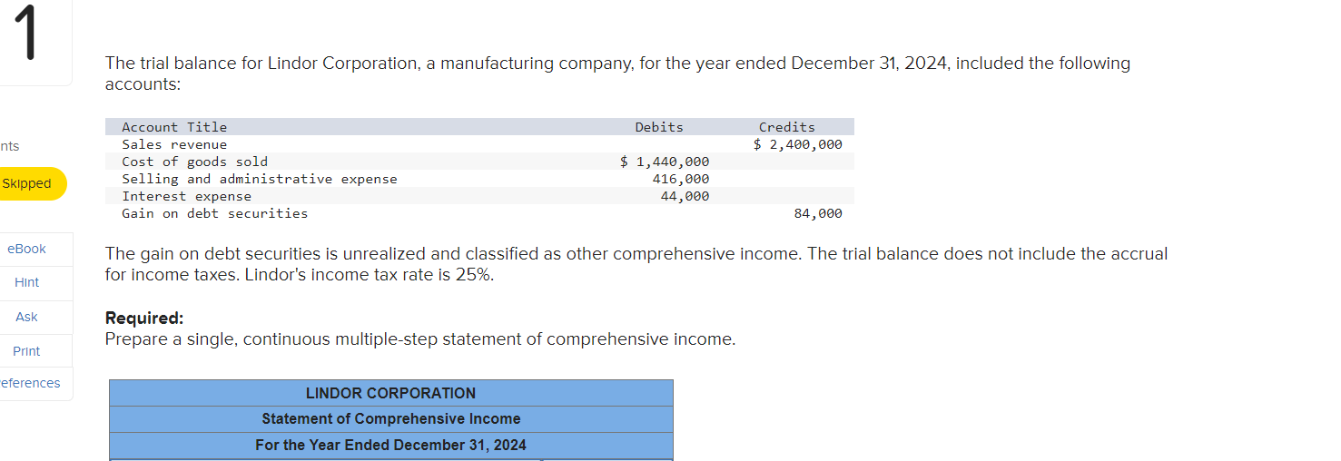 Solved The trial balance for Lindor Corporation, a | Chegg.com