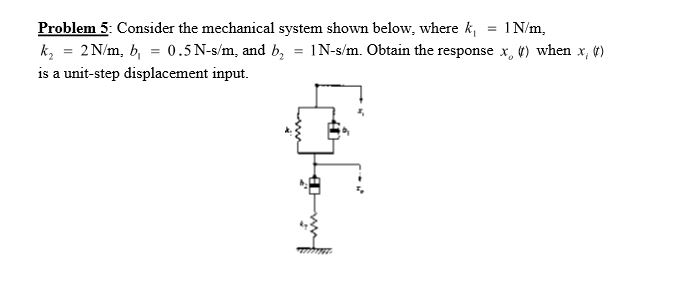 Solved Problem 5: Consider The Mechanical System Shown | Chegg.com