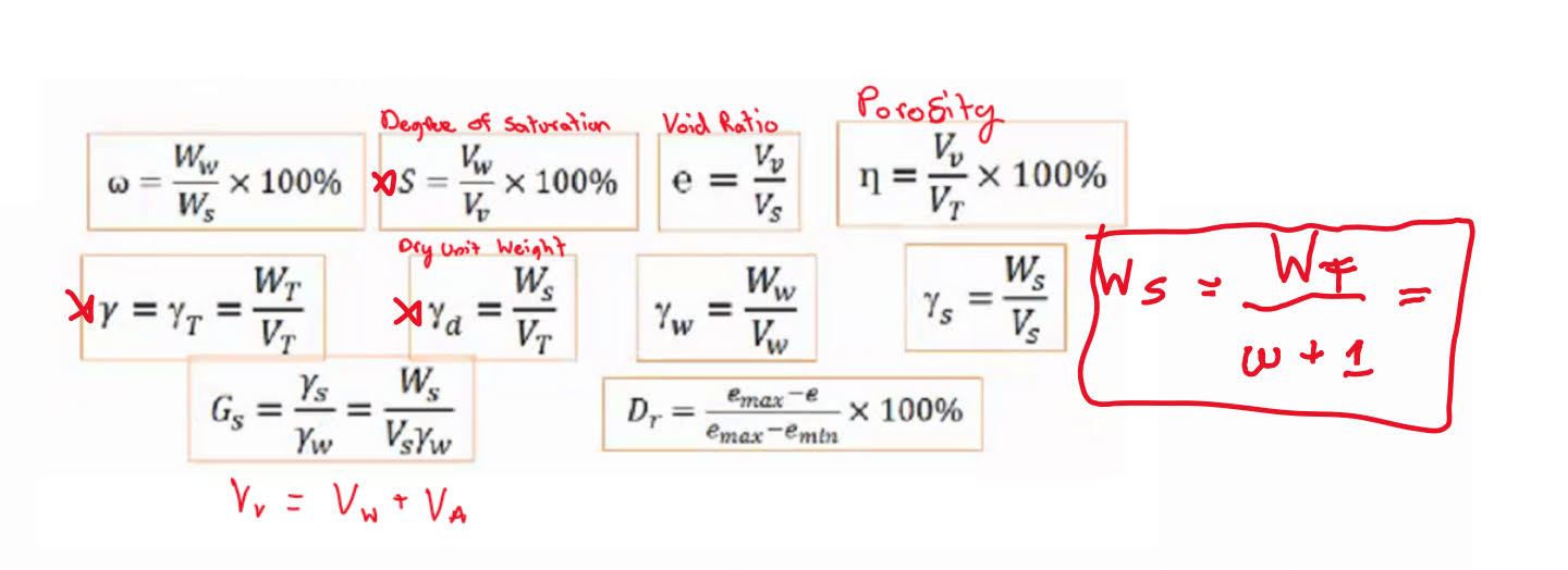 Solved Please Solve This Using A Phase Diagram And Ple Chegg Com