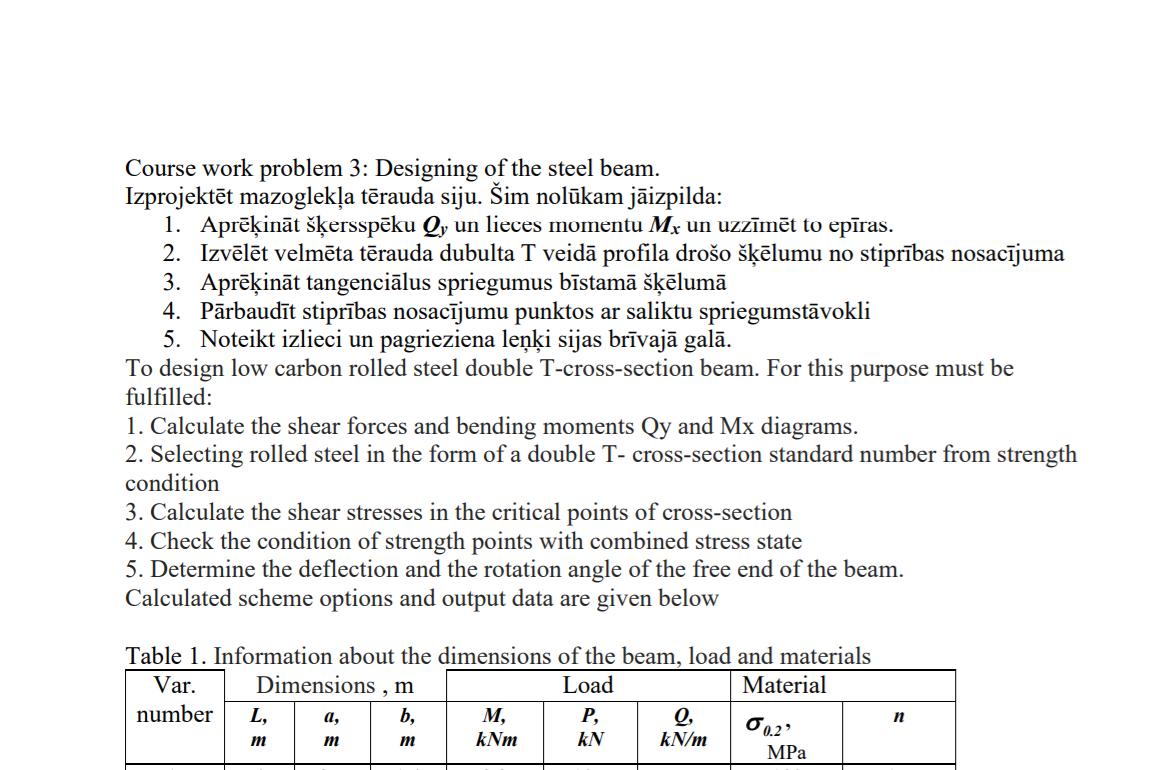 Solved Course work problem 3: Designing of the steel beam. | Chegg.com