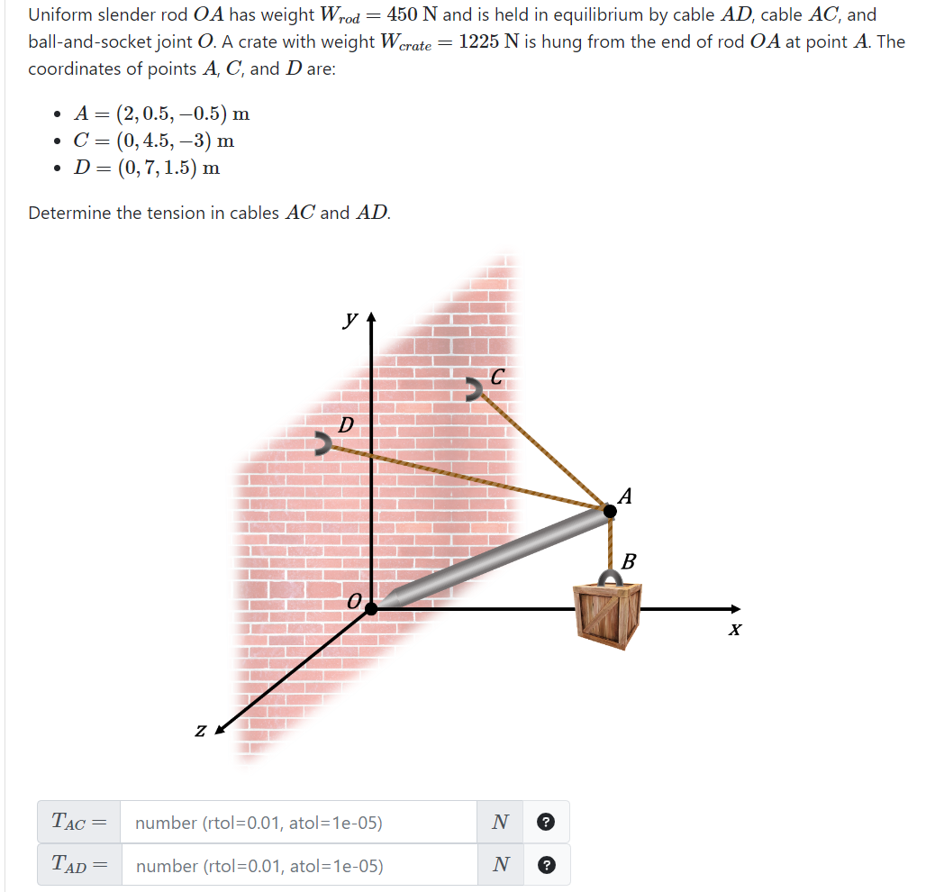 Solved Uniform Slender Rod OA Has Weight Wrod 450 N And Is Chegg