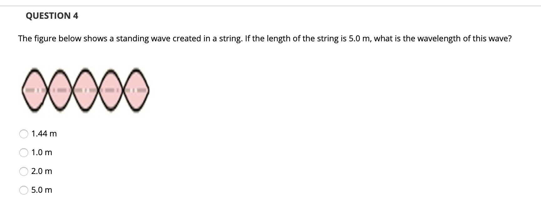 Solved QUESTION 4 The Figure Below Shows A Standing Wave | Chegg.com