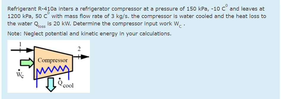 Solved Refrigerant R-410a Inters A Refrigerator Compressor | Chegg.com